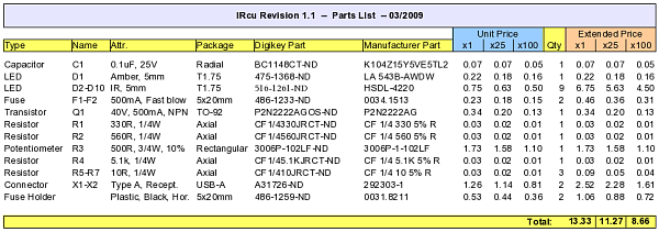 IRcu Parts list rev. 1.1