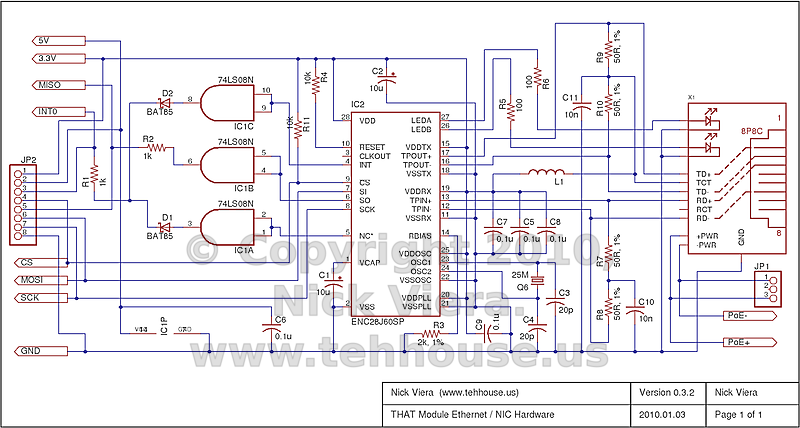 Ethernet Interface Schematic, version 0.3.2